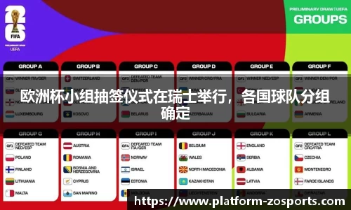 欧洲杯小组抽签仪式在瑞士举行，各国球队分组确定