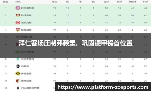 拜仁客场压制弗赖堡，巩固德甲榜首位置
