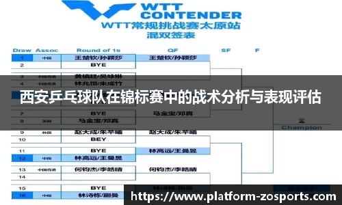 中欧体育官网