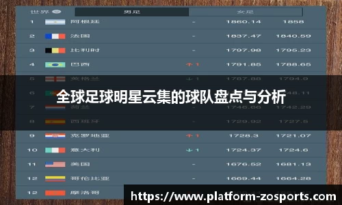 全球足球明星云集的球队盘点与分析