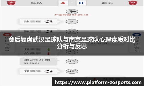 赛后复盘武汉足球队与南京足球队心理素质对比分析与反思