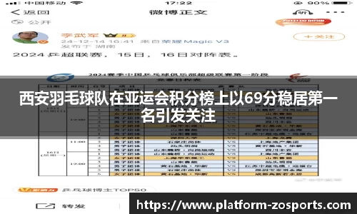 西安羽毛球队在亚运会积分榜上以69分稳居第一名引发关注