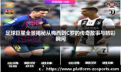 足球巨星全景揭秘从梅西到C罗的传奇故事与精彩瞬间